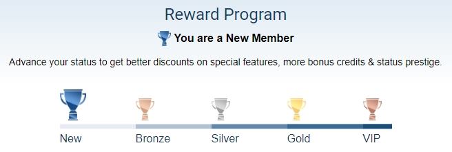 There are four levels on Imlive reward program: Bronze, Silver, Gold, and VIP